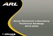 Army Research Laboratory Technical Strategy 2015-2035 · The Army Research Laboratory (ARL) has developed an overarching technical strategy, envisioned to support Strategic Land Power