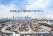 US CRUDE & PRODUCTS EXPORTSUS LPG Exports - 2017 (KBPD) Japan 211 China 145 Mexico 131 Korea 94 Canada 77 India 59
