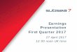 Earnings Presentation First Quarter 2017 - Subsea 7 › content › dam › subsea7...Q1 Backlog and order intake • Backlog of $5.7 billion (1), as at 31 March 2017 • $0.6 billion