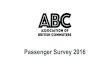 Passenger Survey 2016 - WordPress.com€¦ · Powered by Date Created: Friday, December 09, 2016 1099 Total Responses Complete Responses: 878