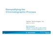 Demystifying the Chromatographic Process - Agilent...Demystifying the Chromatographic Process Agilent Technologies, Inc. Sept 12, 2012 Bill Champion 800-227-9770, opt 3, opt 3, opt