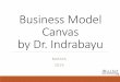 Business Model Canvas by Dr. Indrabayu · 2020-05-26 · sama. contohnya bisnis bahan pokok (anak-anak, dewasa, kalangan menengah keatas atau kalangan menengah kebawah mereka sama