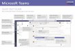Quick Start Guide - Pronto Marketing · PowerPoint 2016 Sign in In Windows, click Start > Microsoft Teams. On Mac, go to the Applications folder and click Microsoft Teams. On mobile,