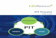 PIT Process - LBS Partners...PIT Process 1 PIT and Performance Monitoring An organisation’s sustained success is dependent on continuous monitoring of its performance to ensure its
