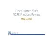 First Quarter 2019 NCREIF Indices Review · First Quarter 2019 NCREIF Indices Review May 9, 2019. Panelist Overview ... Before the end of 2019 •D. 2020 or later 22. Question 