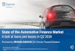 State of the Automotive Finance Market - Experian...Market Share of Total Financing (new/used units & loan/lease) Q2 2015 Q2 2016 34.0% 0.2% 50.0% 10.3% 31.7% 0.2% 5.5% 52.2% 1.4%