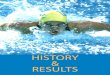 History results2017/03/28  · Becky Thompson Julia Voitovitsch Amber Wines Katie Younglove 1998 Cindy Bertelink Lindsay Etter Beth Goodwin Jill Jenkins Keiko Price Amber Wines 1997