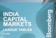 INDIA CAPITAL MARKETS - Bloomberg Finance L.P. Bloomberg India Capital Markets | FY 2018 Bloomberg League