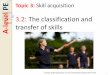 Topic 3: Skill acquisition PE · LS (Topic 3) Skill Acquisition 3.2: The classificat ion and transfer of skills 7 Task 3: Motor (psychomotor) ability 1. Define motor ability. This