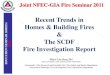 Homes & Building Fires SERIES: FIRE Fire Investigation ...gia.org.sg/pdfs/Industry/Property/EducationSeminar/FireSeminar01_F… · SCDF FIRE REPORT SERIES: FIRE-A record of the fire