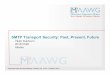 SMTP Transport Security: Past, Present, Future€¦ · SMTP Transport Security: Past, Present, Future Viktor Dukhovni 2015/10/20 ... What occurs in a M3AAWG meeting cannot be shared