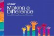 Making a Difference - KPMG · 3 Making a Difference KPMG partners with Enterprise Ireland in supporting Going for Growth, an award winning initiative that encourages female entrepreneurs