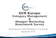 ECR Europe - ECR Baltic · Analysis & Evaluation is the biggest training gap Does your company have need for training? Category Management % requiring training Analysis / Evaluation
