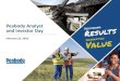 Peabody Analyst and Investor Day … · Benefits customers by providing flexible production and sourcing, improved confidence in reliability of supply, “alternative brand name”