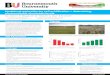 tmp/tLrZ6cqtFF/Slide1 · Bournemouth CENTRE FOR LAND REHABILITATION University The University of Western Australia Heathland restoration by soil acidification — determining