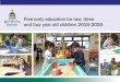 Free early education for two, three and four year old ... · Nursery schools 17 Nursery classes at ... What is free early education for two, three and four year old children? 