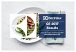 (SEKm) Q1 2017 Q1 2016 Change - Electrolux Group · 4 ELECTROLUX Q1 2017 PRESENTATION (SEKm) Q1 2017 Q1 2016 Change % Sales 8,830 9,001 -1.9 Organic growth -2.4% 7.1% Acquisitions