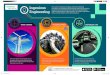 Ingenious Engineering poster - Siemens...Ingenious Engineering Your Augmented Reality guide to inventions improving our lives Siemens is committed to supporting young people into STEM