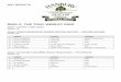 RING A. THE TONY WEBLEY RING - Hanbury Show Stuff/2017 Horse Results.pdf6th Sarah Horton Lansmore Lucy Locket Class 35 Ridden Cob Judge: Mr John Bryan & Mrs Gillian Jones Entries: