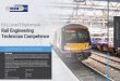 EAL Level 3 Diploma in Rail Engineering Technician Competence · RETC/007 Undertake Detailed Inspection of the Permanent Way Infrastructure 72 A/615/1822 RETC/008 Assess the Performance