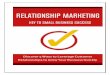CUSTOMER RELATIONSHIP - Yvonne A Jones · 2018-08-03 · Nurture the Relationship and Build Customer Loyalty 32 Chapter 5 – Channels for Building Relationships Online 34 Your Website