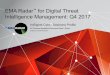 EMA Radar for Digital Threat Intelligence Management: Q4 2017wow.intsights.com/rs/071-ZWD-900/images/EMA Radar... · for Digital Threat Intelligence Management: Q4 2017. ... Whatsapp,