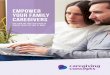 Empower your family caregivers - Elder Stay at Home€¦ · supported can provide excellent care in the home, leading to fewer readmissions for your facility. An entire suite of add-on