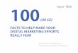 100 Facts to Help Make Your Digital Marketing ... (OR SO) FACTS TO HELP MAKE YOUR DIGITAL MARKETING