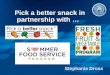 Pick a better snack in partnership with Grant Program/20… · United Way of Mahaska County. ... impact their present and future health • Power in collaboration. School Selection
