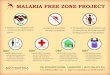 Prevent Malaria-v3 english - AIDSfreeAFRICA€¦ · Title: Prevent Malaria-v3_english.jpg Created Date: 8/31/2015 3:24:54 PM