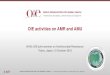OIE activities on AMR and AMU - maff.go.jpOIE activities on AMR and AMU NVAL-OIE joint seminar on Antimicrobial Resistance Tokyo, Japan, 15 October 2018 OIE Strategic Plan and activities