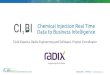 Chemical Injection Real Time Data to Business Intelligence · 2018-04-30 · Chemical Injection Real Time Data to Business Intelligence Tárik Siqueira, Radix Engineering and Software,