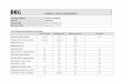 CHEMICAL UPDATE WORKSHEET - SOM - State of Michigan · 2016-06-27 · CHEMICAL UPDATE WORKSHEET Arsenic (7440-38-2) 9 (C) Chemical-specific Absorption Factors Part 201 Value Update