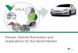 Electric Vehicle Revolution and Implications for the …...Nickel demand for the Battery Market (kt Ni) As a result, the nickel demand for battery manufacturing is expected to increase