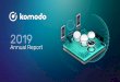 Annual Report - Komodo€¦ · Annual Report. Agenda. 2019 Annual Report. 2019 Milestones. Technology Overview. 2020 Roadmaps. Marketing Review. 2019 Milestones. Komodo. By the. Numbers