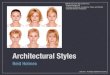 Architectural Stylesrtholmes/teaching/2010... · - Software Architecture: Foundations, Theory, and Practice - Essential Software Architecture Architectural Styles Reid Holmes. REID