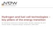 Hydrogen and fuel cell technologies key pillars of the ... · further integrate HFC (hydrogen and fuel cell) technologies into the global transportation sector. The workshop opened