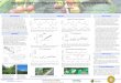 Seasonal isotope hydrology of a coffee agroforestry ... AGU_isotopes_poster_2014.pdf · this research were to examine what microclimate ... MSD = Mid-Summer Drought. F. G omez-Delg