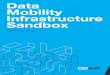 Data Mobility Infrastructure Sandbox - Ctrl-Shift€¦ · Data Mobility initiatives, such as in financial services with Open Banking and PSD2, to accelerate the development of a new