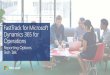 FastTrack for Dynamics CRMOL - Microsoft · Build your own cloud data warehouse or simply extract Dynamics AX data into an existing solution. Bring your own SQL Azure DB –build