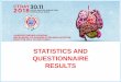 STATISTICS AND QUESTIONNAIRE RESULTS - ERA-EDTA€¦ · QUESTIONNAIRE RESULTS: GENERAL 0,00% 10,00% 20,00% 30,00% 40,00% 50,00% 60,00% 70,00% 80,00% Was the information about the