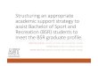 Structuring an appropriate Sport Recreation students to ... · Structuring an appropriate academic support strategy to assist Bachelor of Sport and Recreation (BSR) students to meet