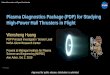 Plasma Diagnostics Package (PDP) for Studying High-Power ...mipse.umich.edu/files/Huang_presentation.pdf · Plasma Diagnostics Package (PDP) for Studying High-Power Hall Thrusters