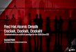 Red Hat Atomic Details Dockah, Dockah, Dockah!people.redhat.com/riek/Presentations/Atomic_Details-20150812-Floc… · PAAS & DEVOPS WITH OPENSHIFT End-to-end application lifecycle
