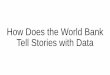 How Does the World Bank Tell Stories with Data · No Indicator Name Bank Unit Tier 1 1.1.1 $1.90 poverty Poverty GP, DECPI, DECDG 1 2 1.2.1 Monetary poverty, national Poverty GP 2