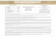 Vanderbilt Commodores (2-6, 1-4)€¦ · Florida. • The Commodores and Gators have met annually since 1992. 1949 • Playing their first game ever in Jacksonville’s Gator Bowl