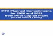 MTA Planned Commitments for 2020 and beyond from Prior … · 2020-01-28 · MTA Planned Commitments for 2020 and 2021 from Prior Capital Plans (2015-19, 2010-14 & Sandy)