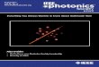 Everything You Always Wanted to Know About Multimode Fiber€¦ · August 2017 IEEE PhotonIcs socIEty nEWsLEttER 1 August 2017 Volume 31, Number 4 August 2017 Vol. 31, No. 4 Everything