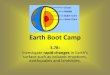Earth Boot Camp - Home - Old Post Road Schoolwalpoleoprs.ss5.sharpschool.com/UserFiles/Servers... · Earth Boot Camp 3.7B: Investigate rapid changes in Earth’s ... C The movement