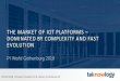 THE MARKET OF IOT PLATFORMS DOMINATED BY COMPLEXITY … · Challenges when selecting the right IoT platform Finding a partner for sustainable business relations • Trust • Financial